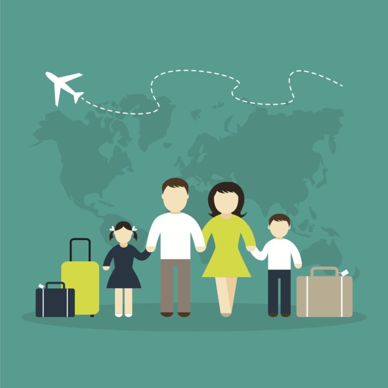 Migration… Where and Why?
